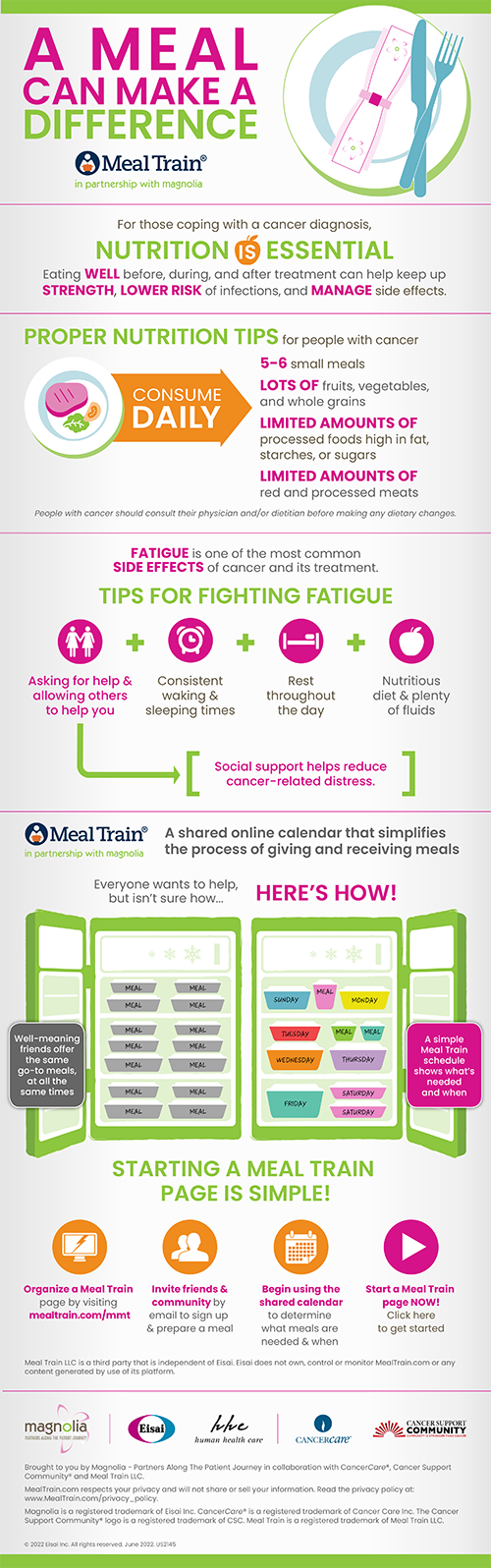 Meal Train Menu