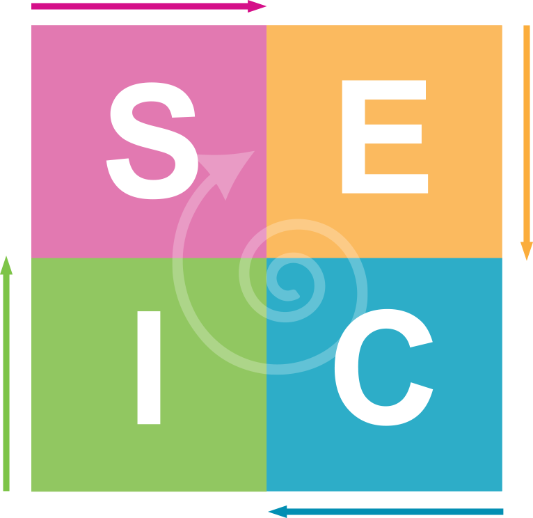 SECI